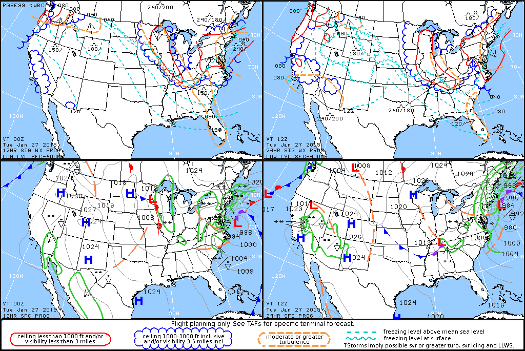 Significant Weather Prog Chart