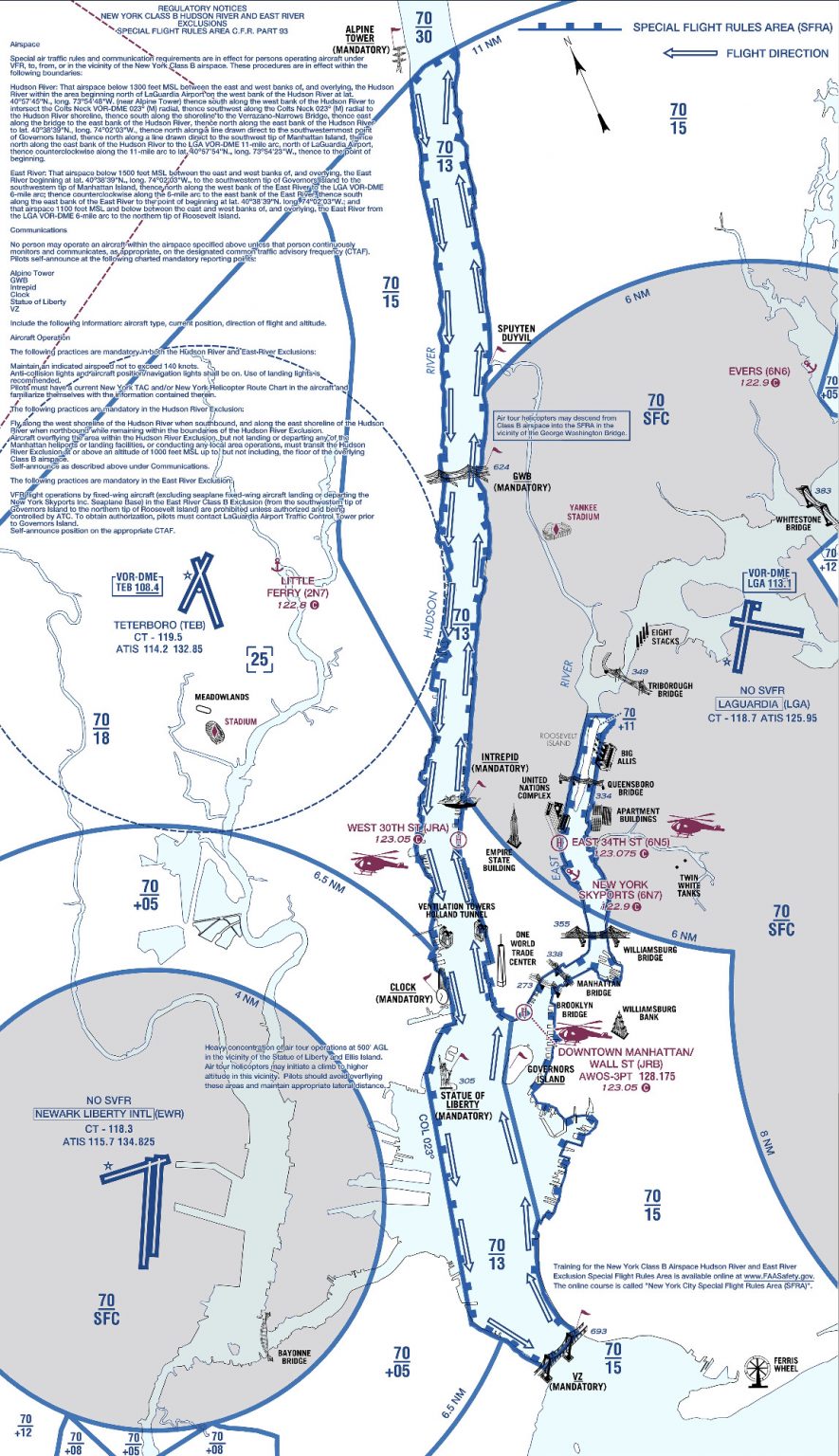 Flying the Hudson River Corridor